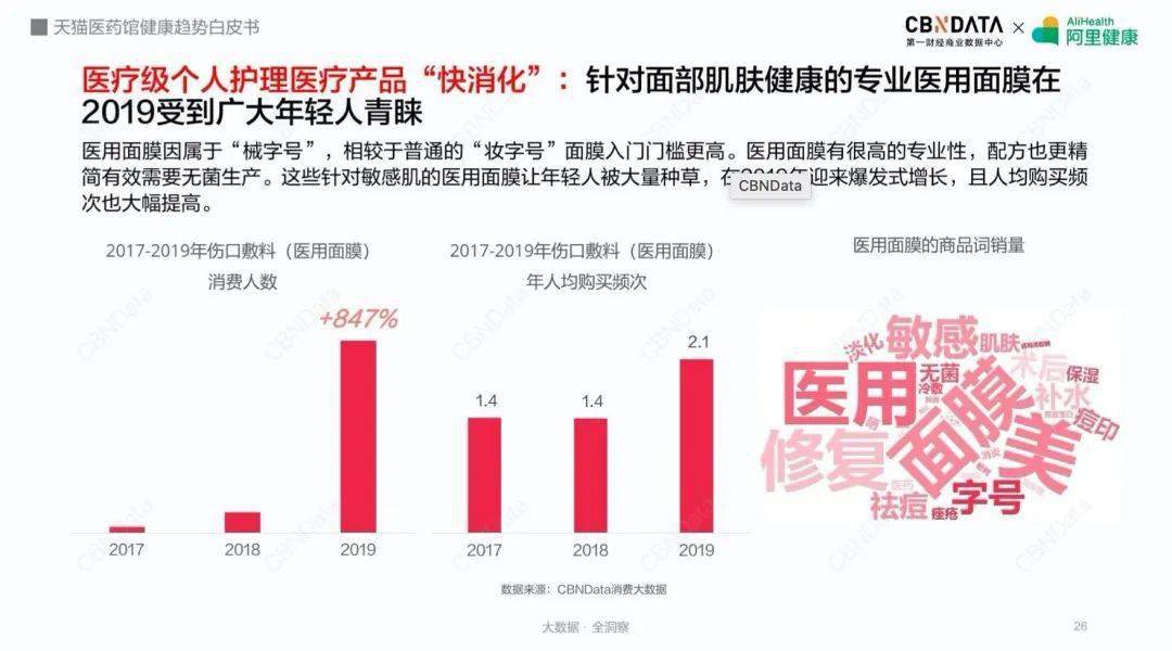 014975cm港澳开奖查询,专业研究解释定义_V版48.680