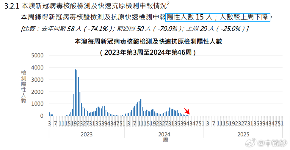 澳门王中王100%的资料2024年,深层数据设计解析_OP69.376