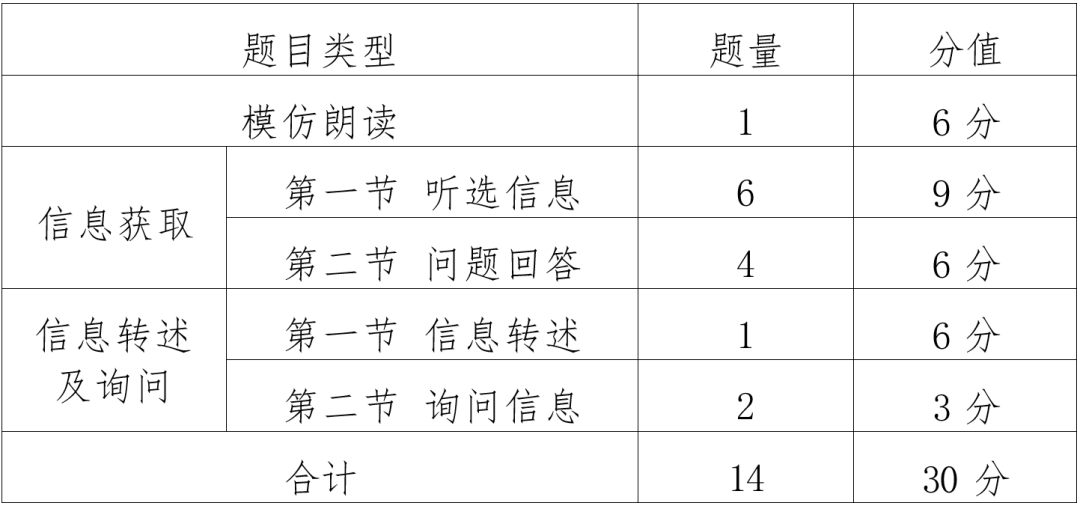 管家婆2024年资料大全,定性解析说明_精简版71.740