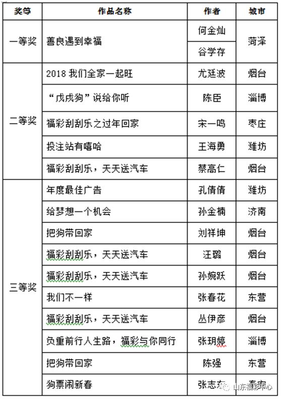 二四六天天彩(944cc)246天天好,最新方案解析_Chromebook45.509