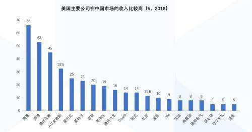 香港免费公开资料大全,经济性执行方案剖析_tShop67.754