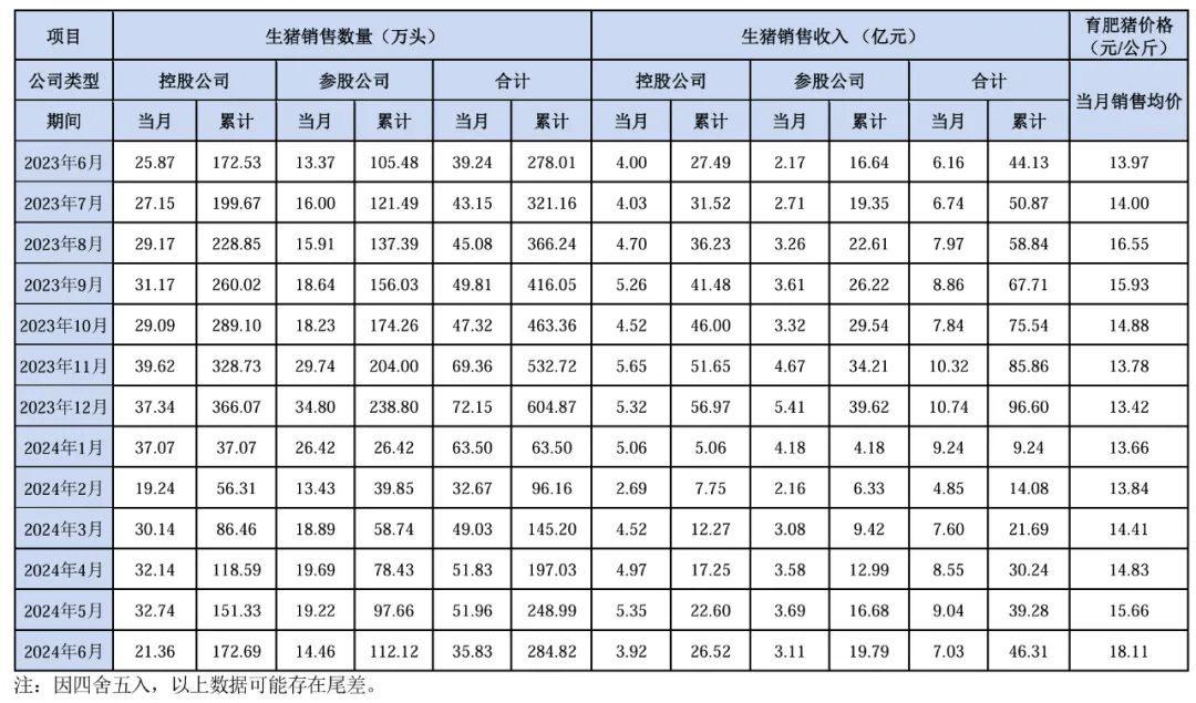 2024澳门六开彩开奖号码,高效实施方法分析_户外版66.301