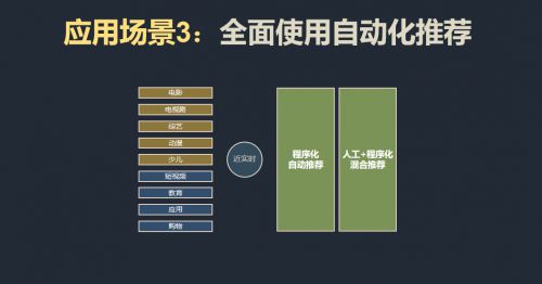 2024港澳彩精准内部码料,仿真技术方案实现_户外版47.568