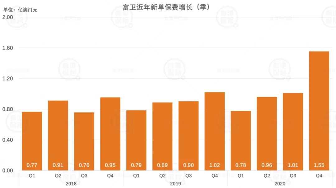 2024澳门正版免费精准大全,实地分析数据设计_豪华款40.256