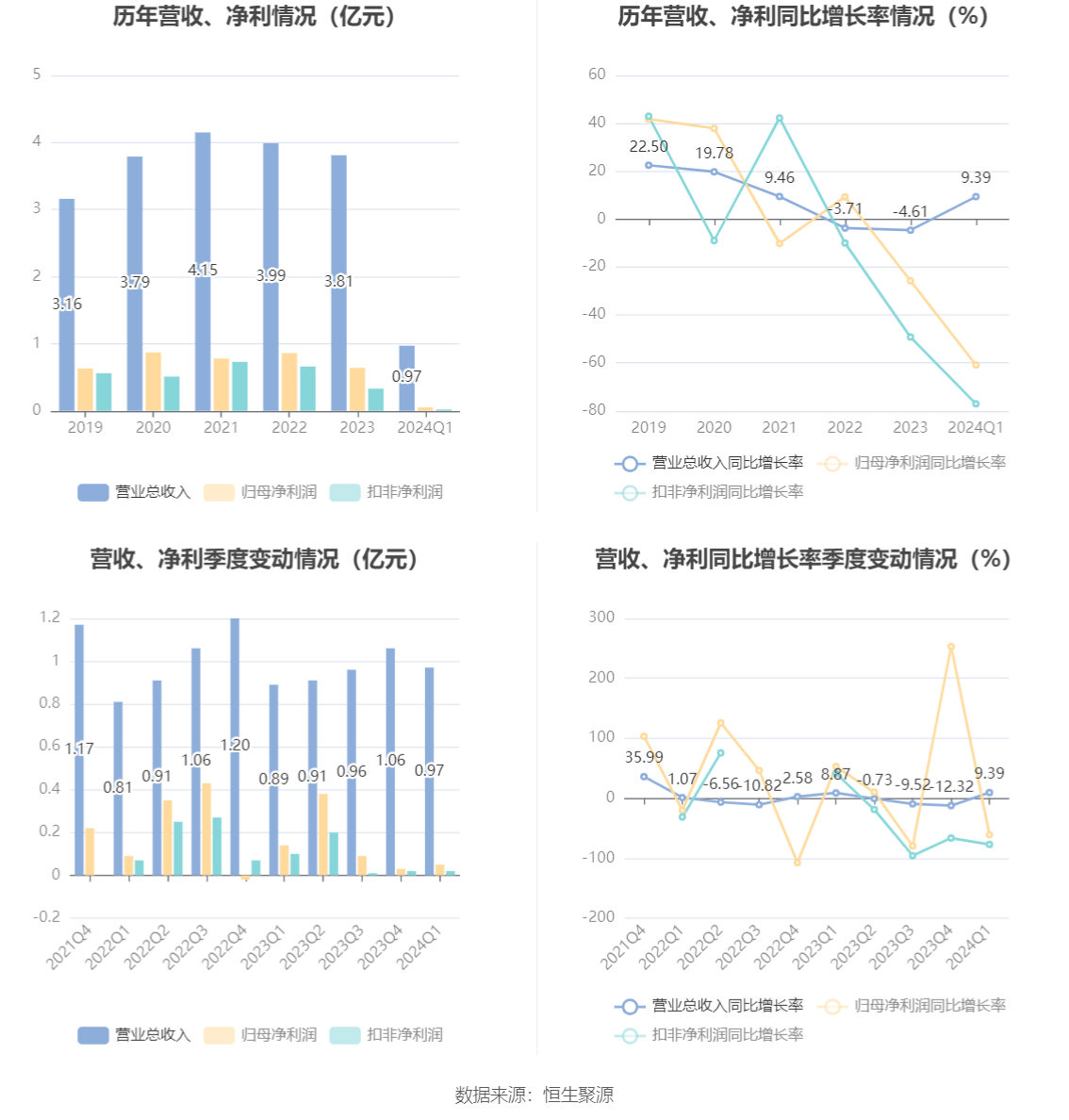 2024香港资料大全正新版,数据驱动执行决策_Superior99.540