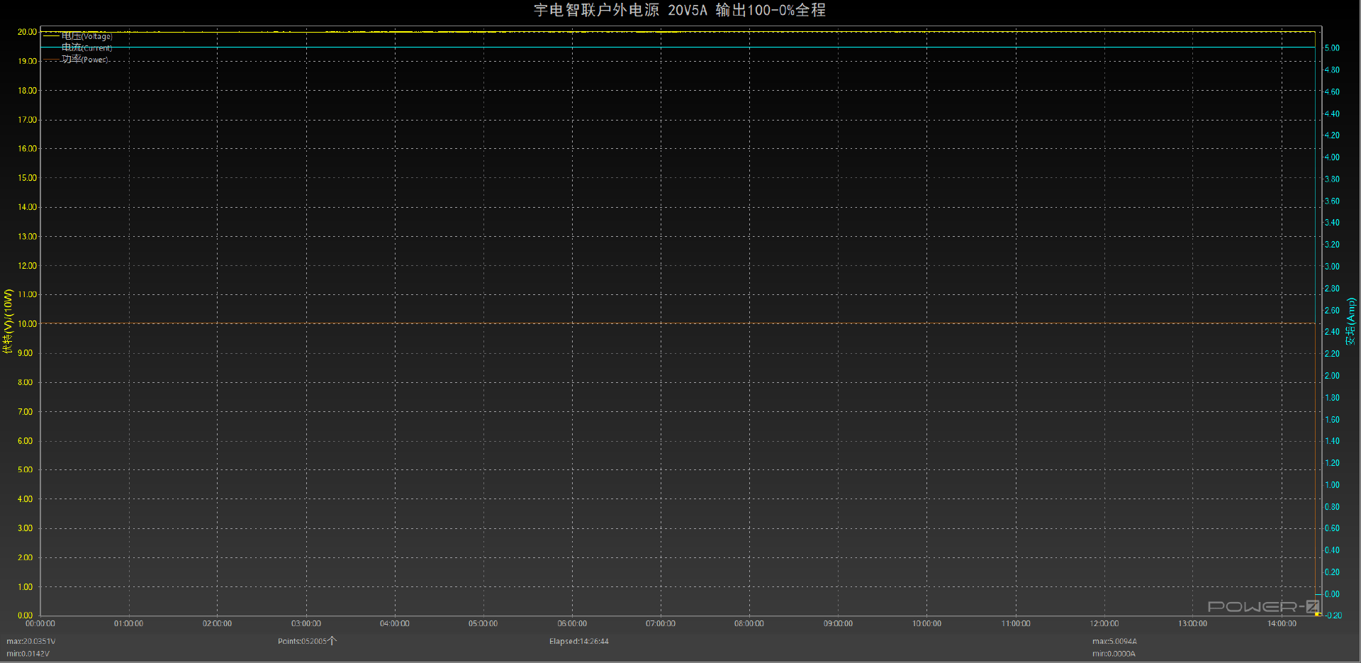 2024澳门开奖历史记录结果查询,实时数据解释定义_DX版24.87