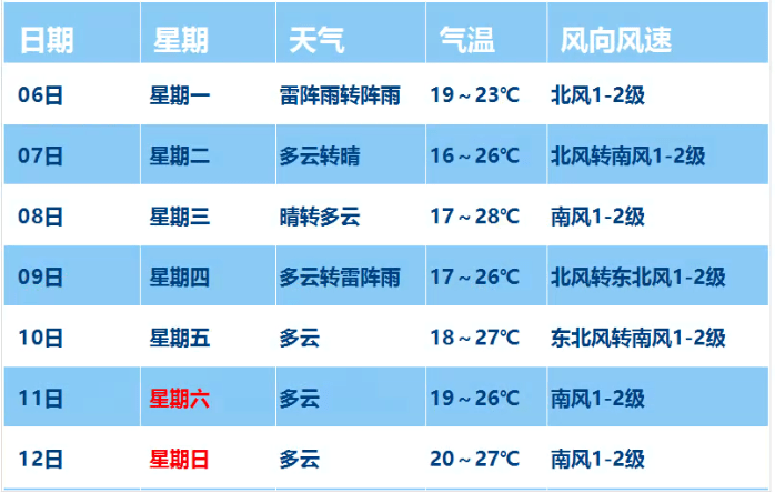 新澳门今晚开奖结果+开奖,完整机制评估_投资版56.105