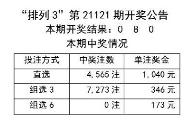 2024年新澳开奖记录,精细设计解析策略_轻量版19.111