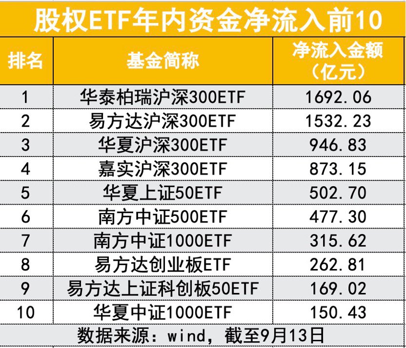 2024澳门特马今晚开奖亿彩网,可靠数据解释定义_复刻版97.709