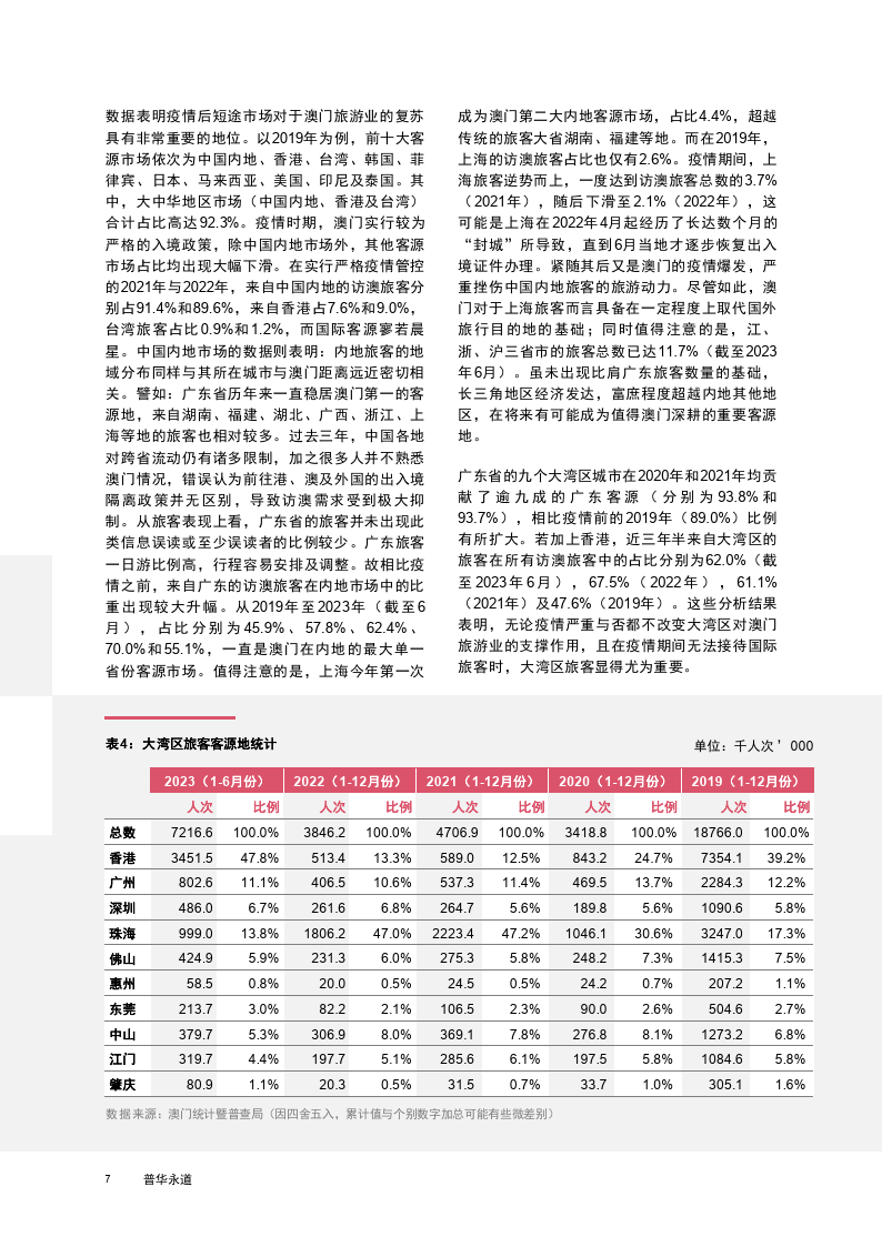 2023澳门天天正版资料,符合性策略定义研究_5DM96.762