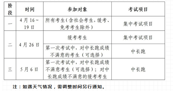 2024天天彩全年免费资料,安全执行策略_Harmony20.325