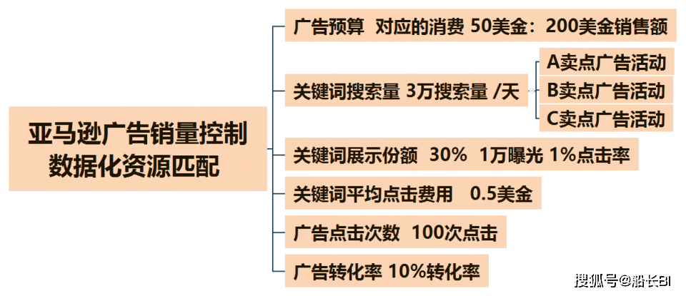 2024天天好彩,全面解析数据执行_潮流版15.767