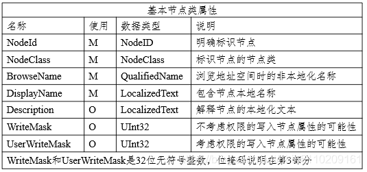 新门内部资料精准大全,实证数据解释定义_The66.957