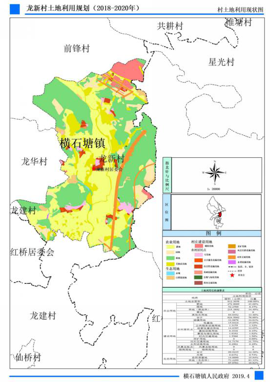 杜寨村委会最新发展规划概览