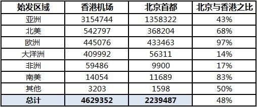 香港最快最准资料免费2017-2,高效计划设计实施_挑战款38.55