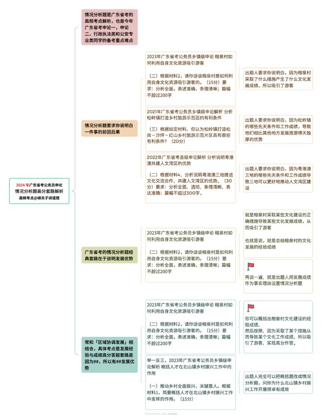 22324濠江论坛最新消息2024年,最新解答解析说明_专家版28.421