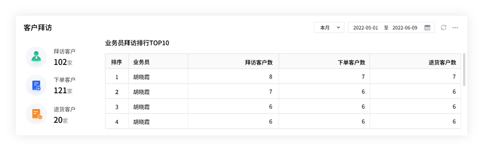 202管家婆一肖一码,数据支持执行方案_iPad16.731