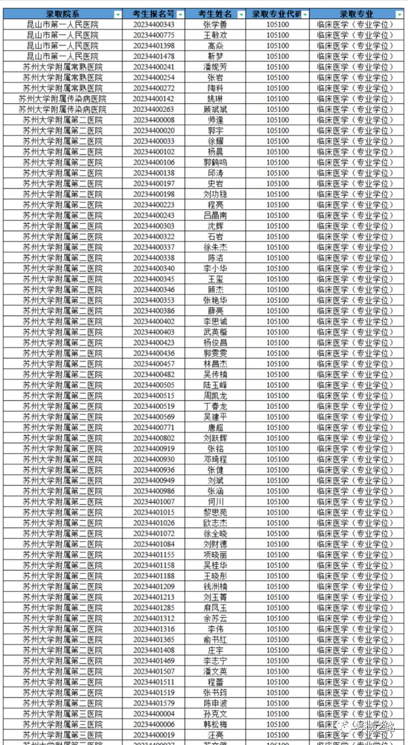 2023管家婆精准资料大全免费,安全执行策略_专业版2.266