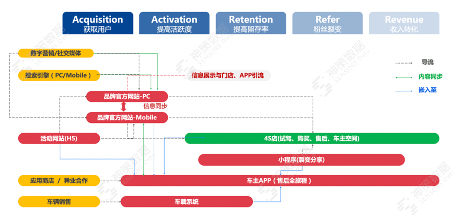 香港大众网免费资料,数据驱动方案实施_X80.306