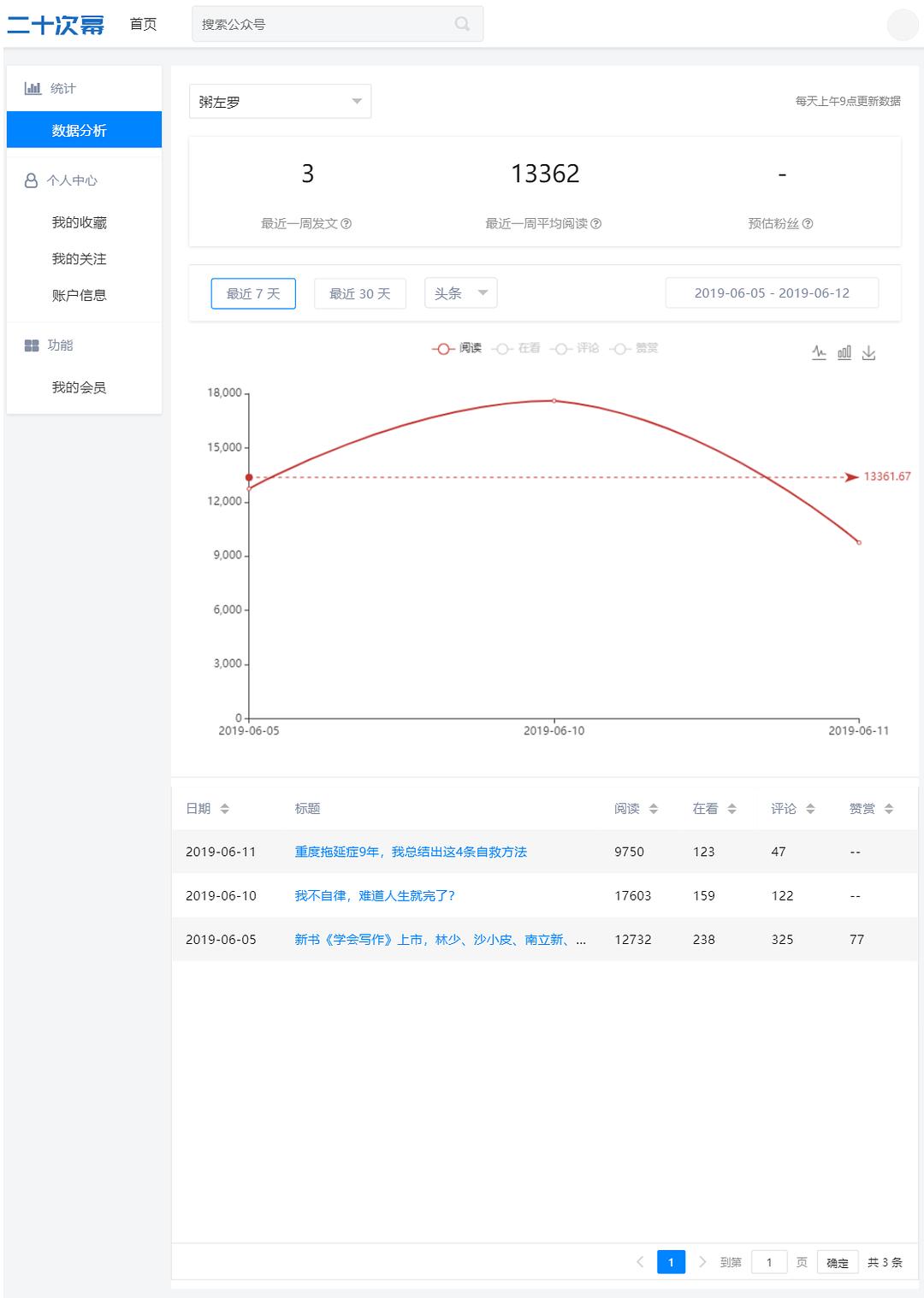 香港大众网免费资料查询,全面执行分析数据_ios96.655