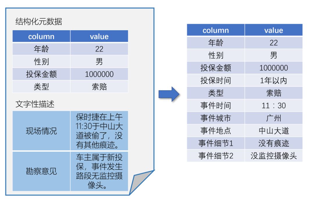 香港全年免费资料大全正,结构化推进评估_免费版73.705