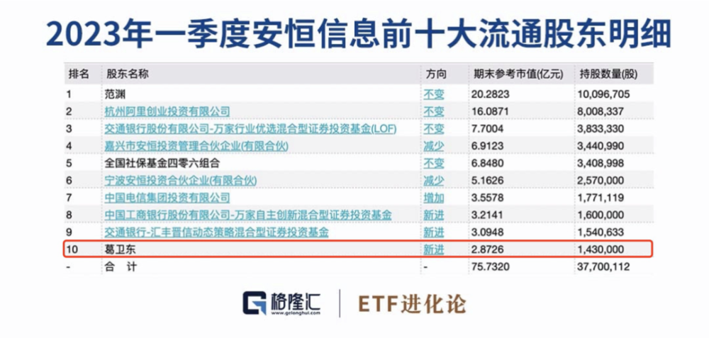 新澳天天开奖资料大全正版安全吗,灵活实施计划_开发版73.469