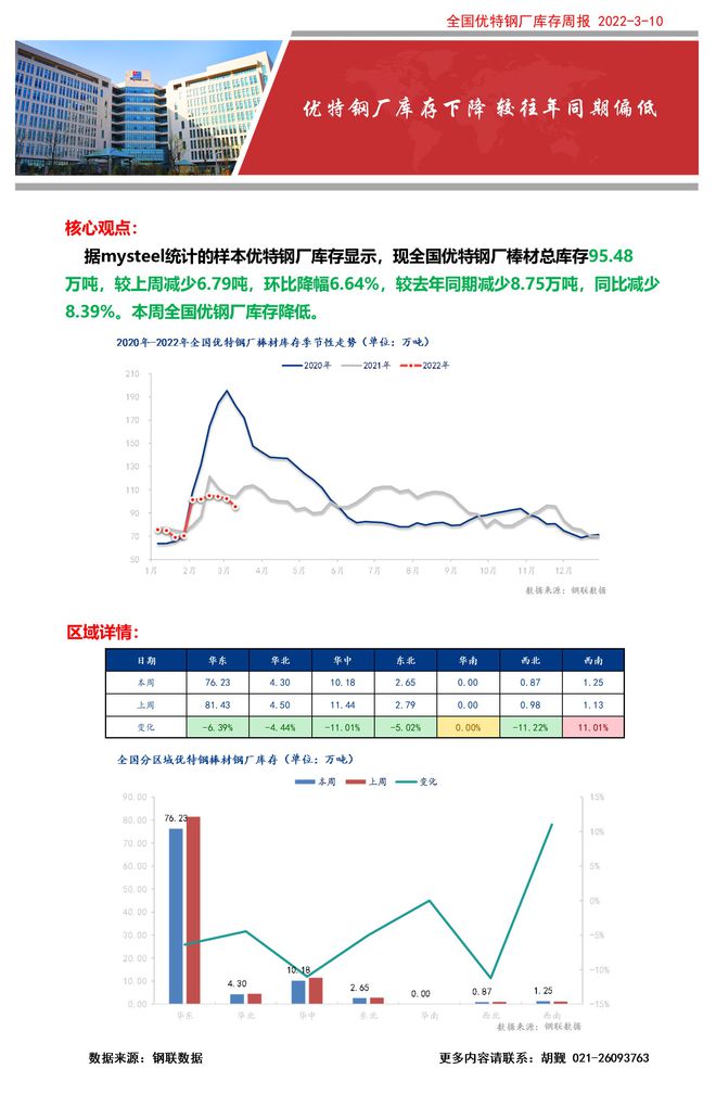 澳门今晚开特马+开奖结果走势图,数据支持策略解析_yShop91.490