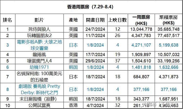 香港单双资料免费公开,精细化说明解析_Essential92.706