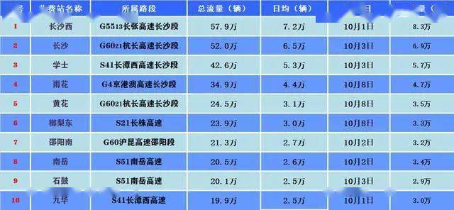 奥门天天开奖码结果2024澳门开奖记录4月9日,可靠性策略解析_社交版56.856