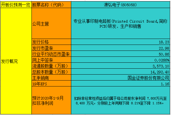 入侵你心i 第4页