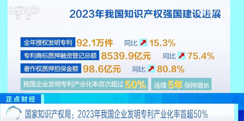 7777788888新澳门开奖2023年,战略性实施方案优化_Max39.142