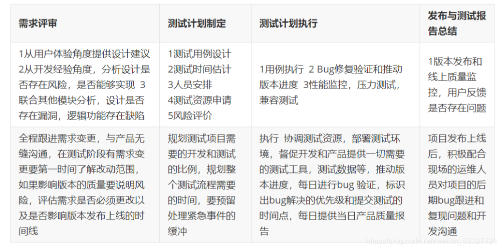 2024天天彩正版资料大全,重要性解释落实方法_入门版93.155