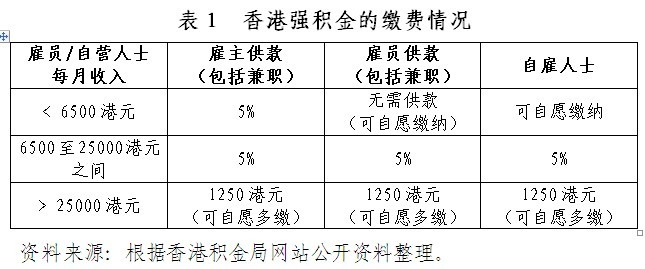 香港最准最快资料免费,实地数据评估执行_超级版61.13