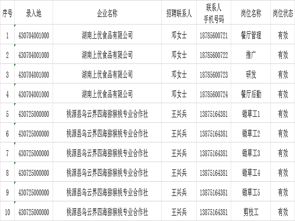 南沙河镇最新招聘启事全景