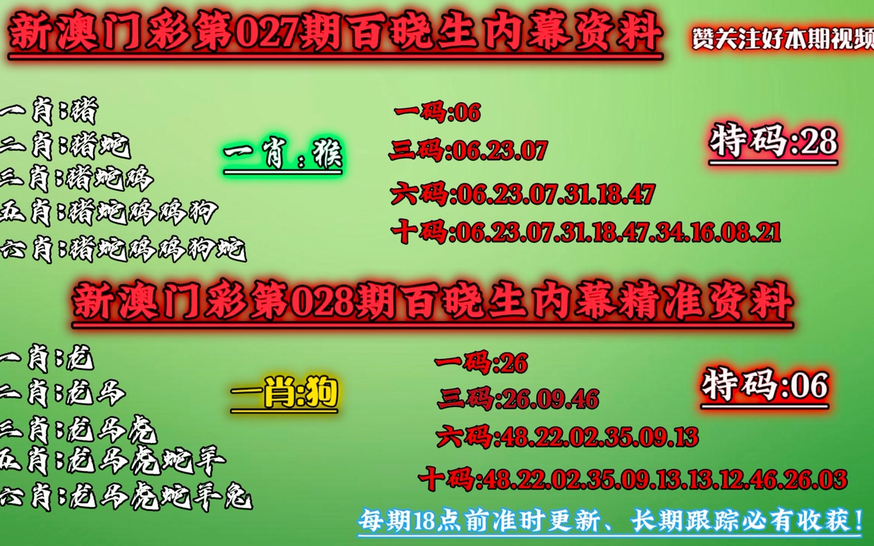 澳门一肖一码一必中一肖,专业解析评估_复古款87.937