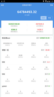 澳门三肖三码精准100%管家婆,深入数据执行应用_钱包版82.243