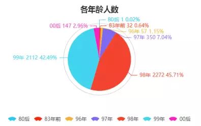 2024新奥资料免费精准071,深入数据执行策略_HarmonyOS94.958