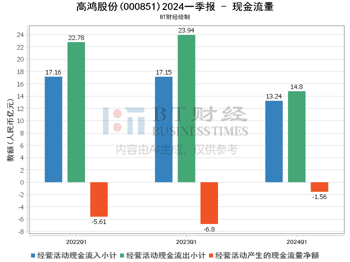 澳门正版精准免费大全,科学数据解释定义_轻量版33.974