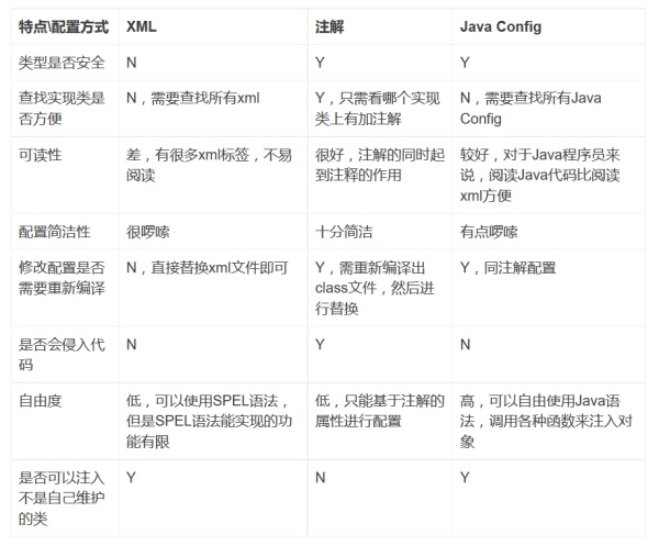 2024新奥门资料大全123期,前沿说明解析_SP19.975