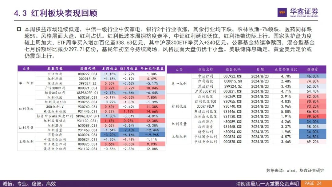 明月之眸 第5页