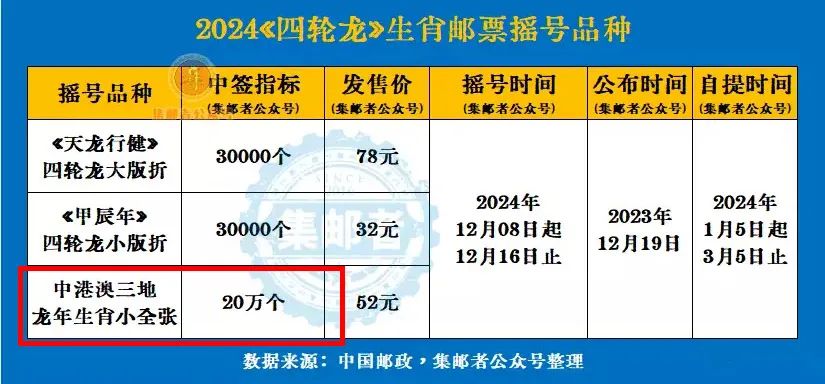 2024澳门六开彩开奖结果查询,高速响应方案规划_Z24.460