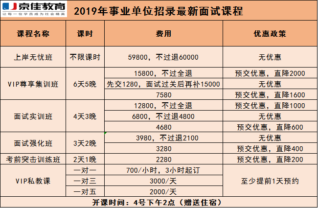 中原区康复事业单位招聘最新信息及内容探讨