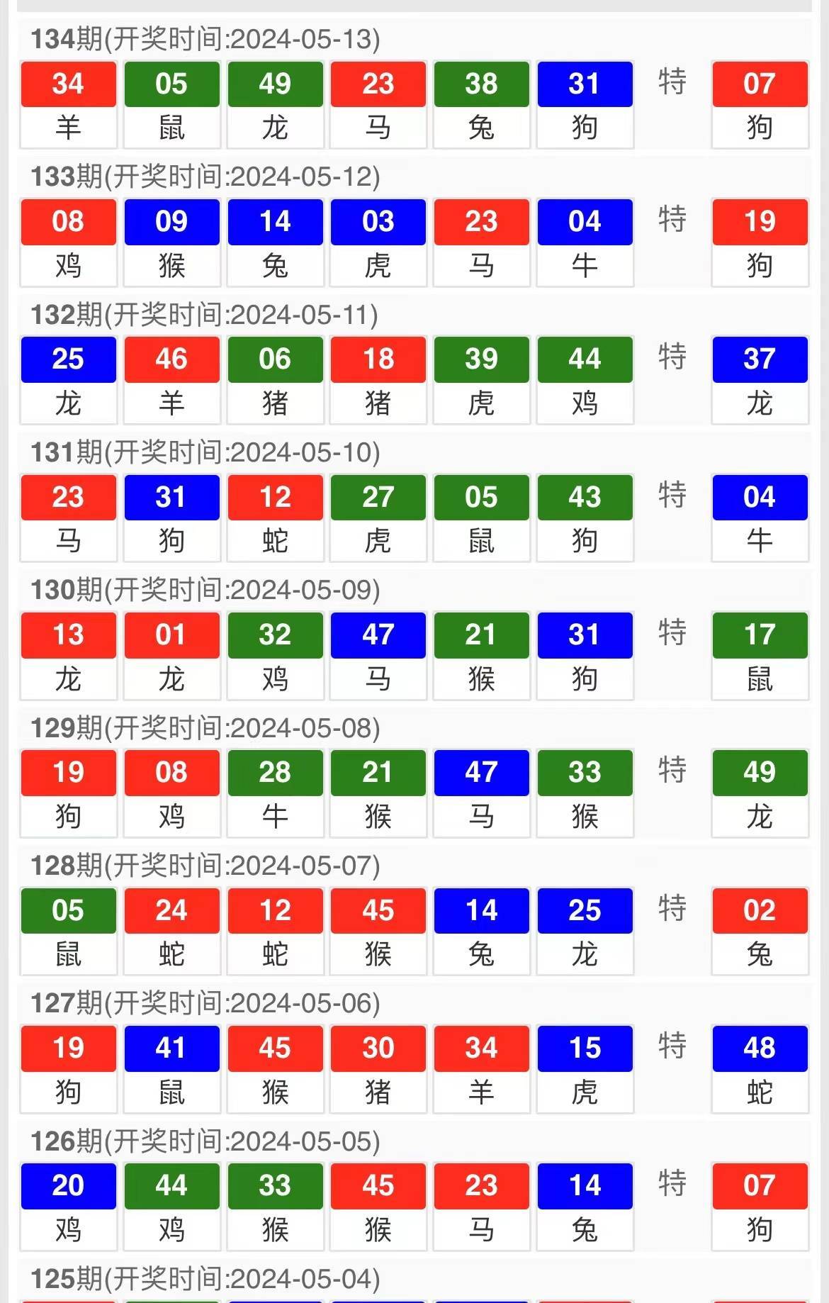 精准四肖三肖必中,稳定评估计划_AP56.845