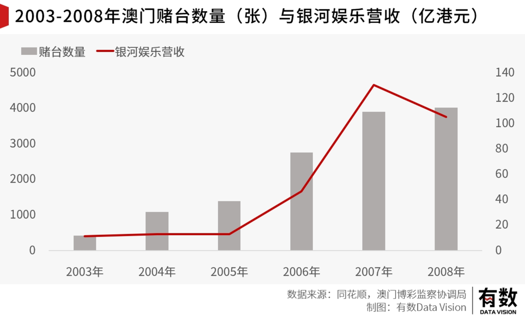 2024澳门买马最准网站,实地分析数据设计_Nexus35.795