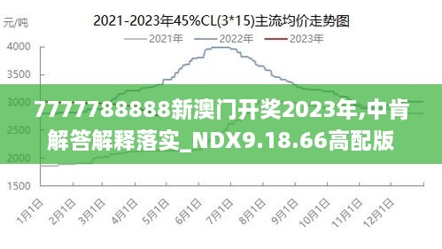 新澳门王中王100%期期中,持续执行策略_Console96.456