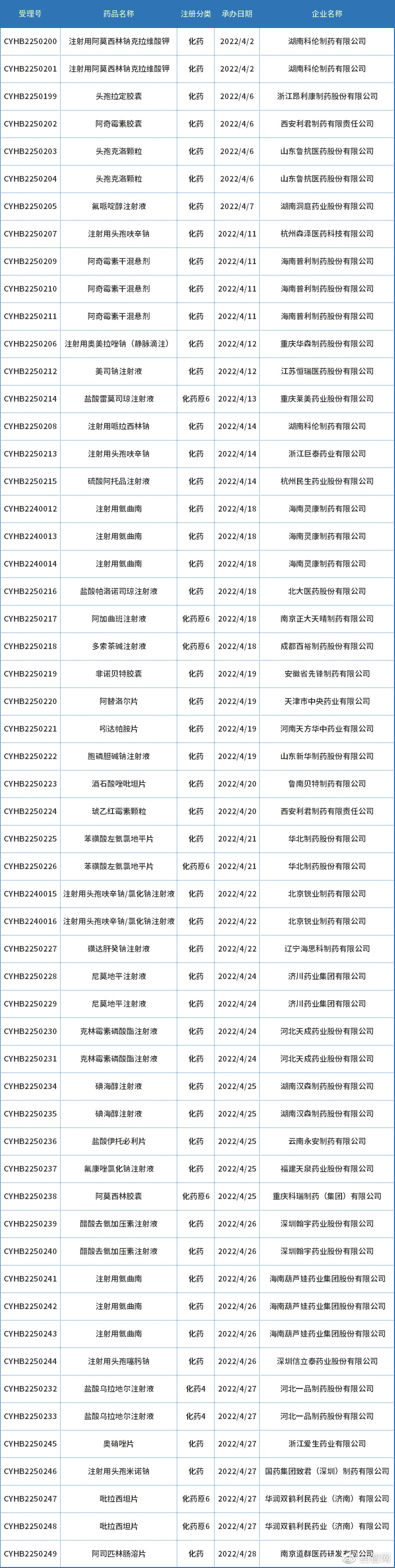 2004年一肖一码一中,科学评估解析说明_Lite91.720