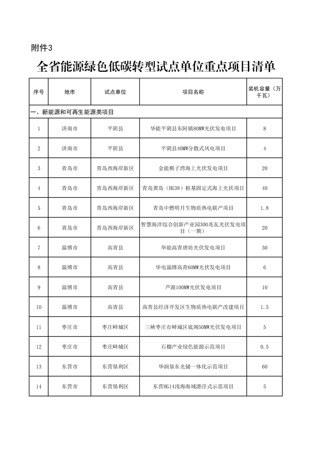 2024澳门码今晚开奖记录,稳定性执行计划_铂金版14.861