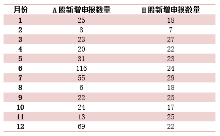 494949香港大众网开奖号码,全面数据应用分析_至尊版40.548