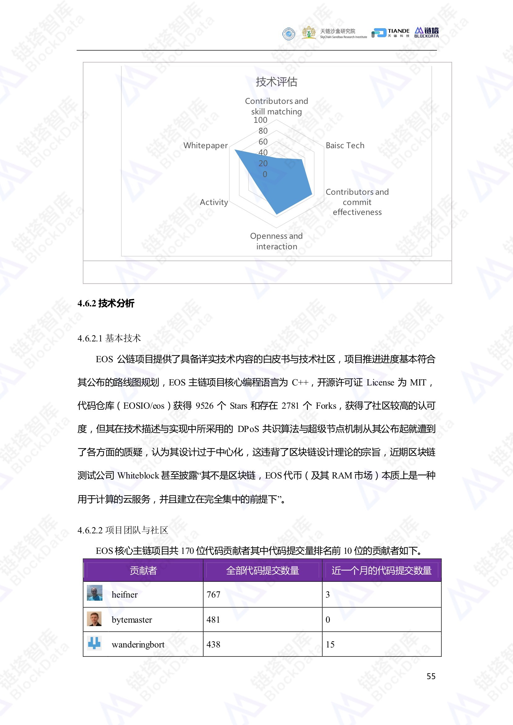 2024全年資料免費大全,实地数据评估设计_Executive48.876