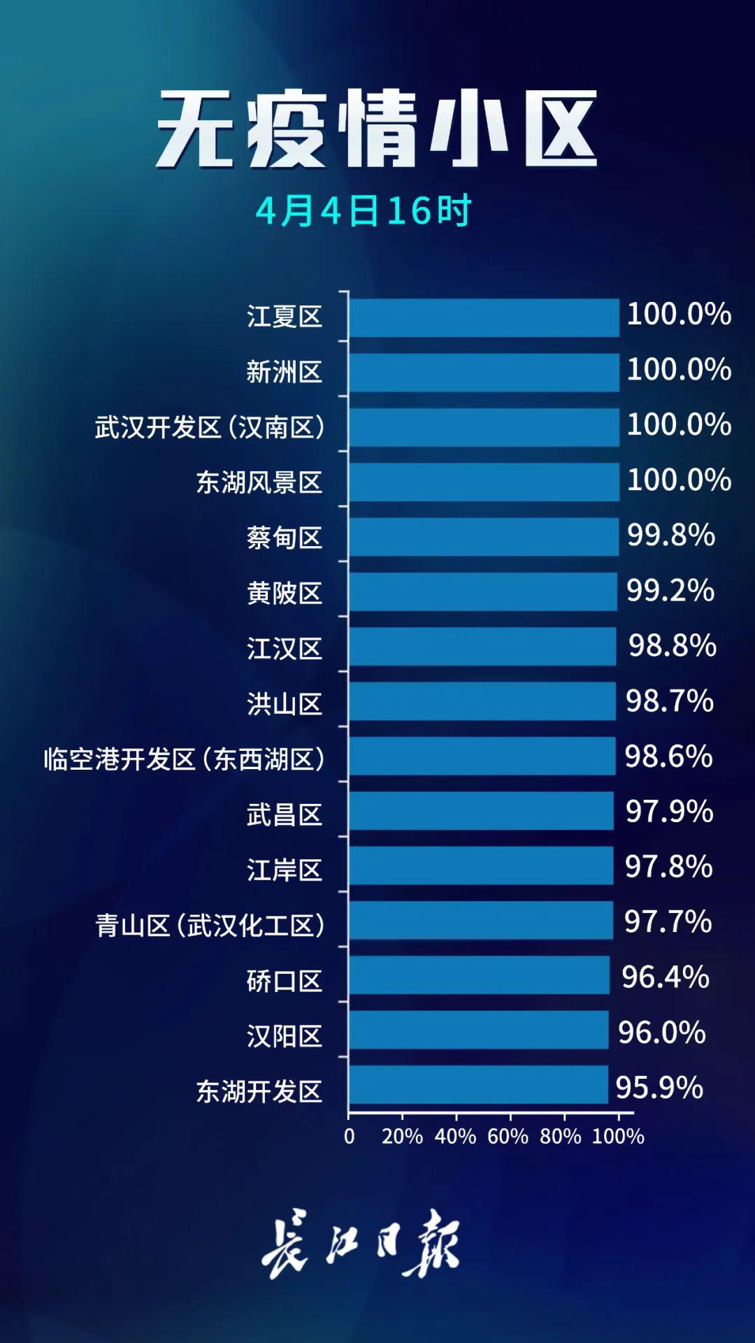 2024香港正版资料免费看-,精准实施解析_粉丝款75.994